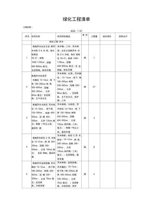 绿化工程清单