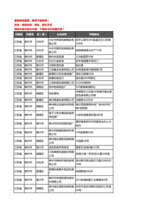 新版江苏省泰州市包装企业公司商家户名录单联系方式地址大全242家