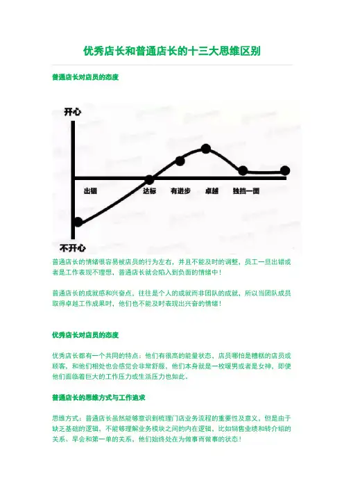 优秀店长和普通店长的十三大思维区别