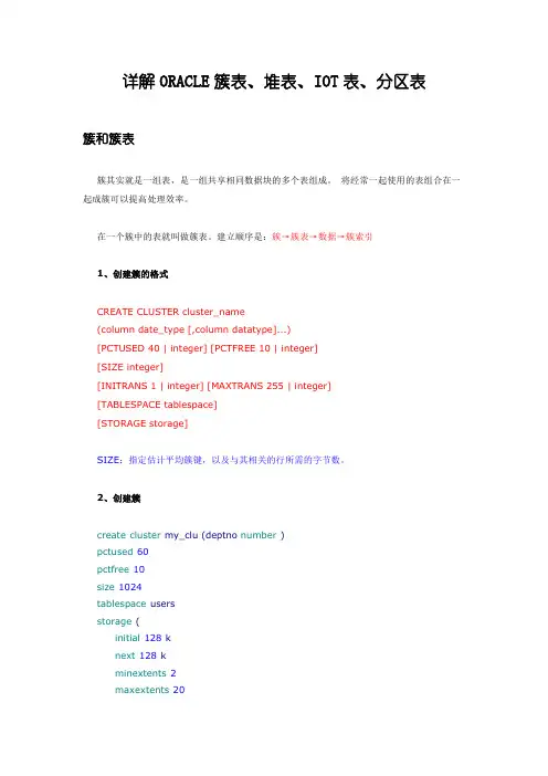 详解ORACLE簇表、堆表、IOT表、分区表