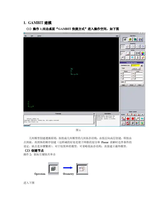 fluent 简单算例
