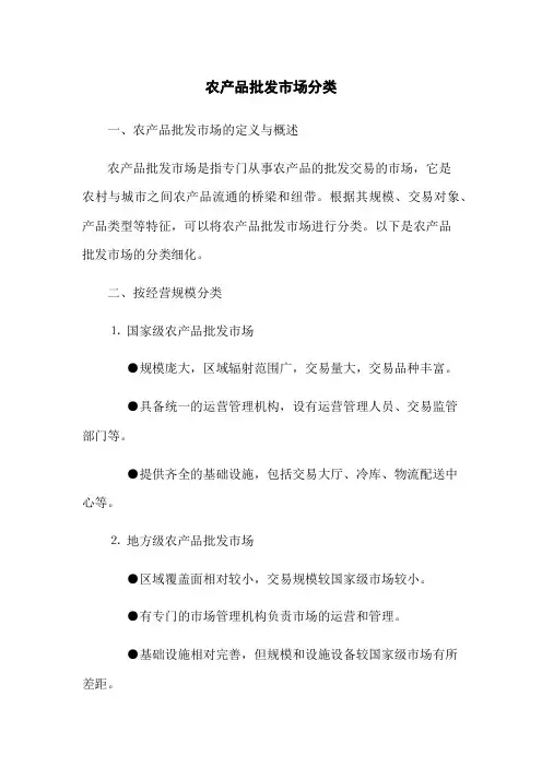 农产品批发市场分类