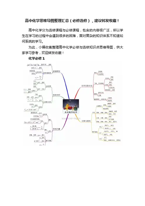 高中化学思维导图整理汇总（必修选修），建议转发收藏！