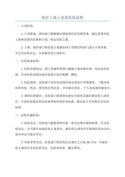 国有土地上房屋征收流程