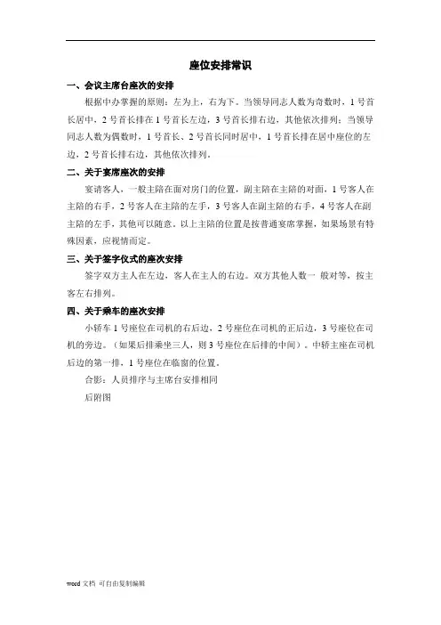 会议座次礼仪安排图示(图文并茂)：桌签、桌牌摆放规则