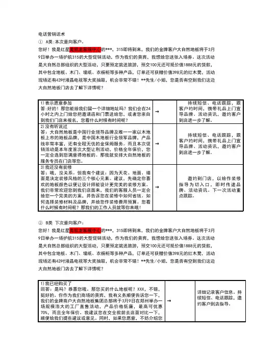 电话营销话术