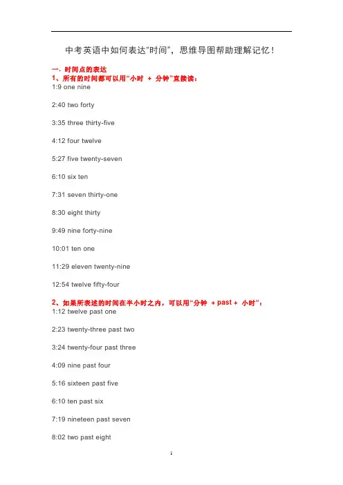 中考英语中如何表达“时间”,思维导图帮助理解记忆!