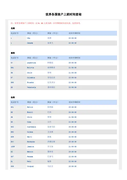 外国上班时间一览表