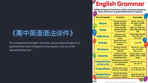 《高中英语语法课件》
