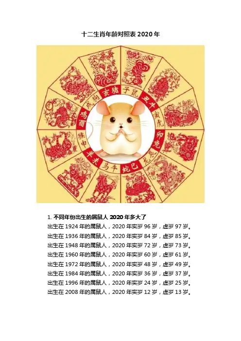 十二生肖年龄对照表2020年