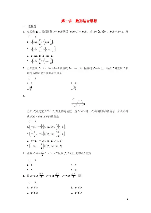 高考数学：专题七 第二讲 数形结合思想配套限时规范训练