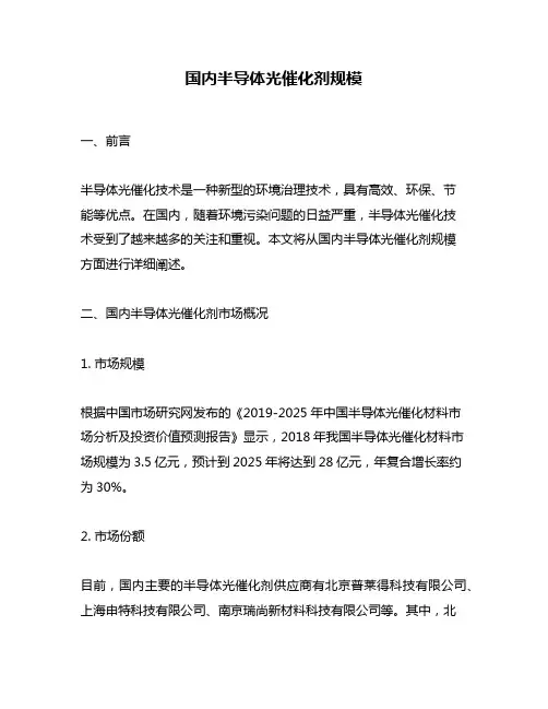 国内半导体光催化剂规模