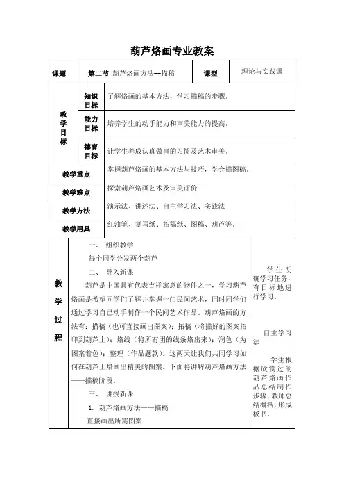 葫芦烙画专业教案2