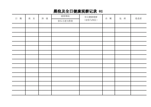 幼儿园必知必用资料：晨检及全日健康观察记录表 表