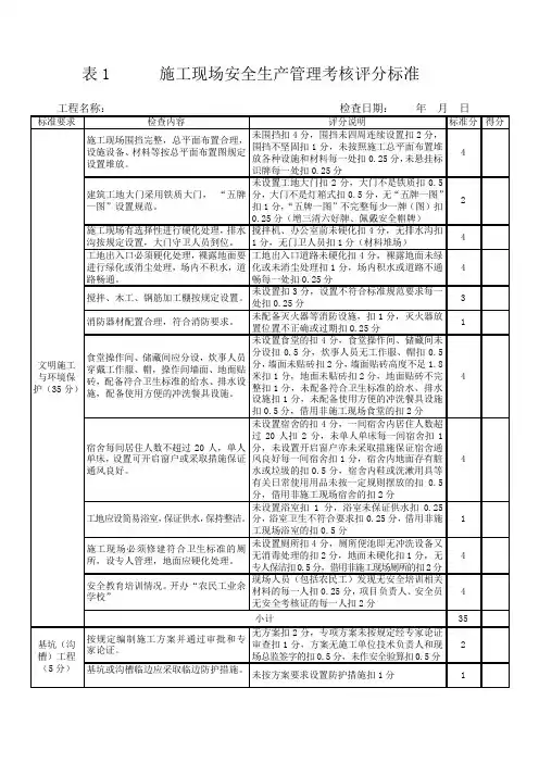 施工现场安全生产管理考核评分标准