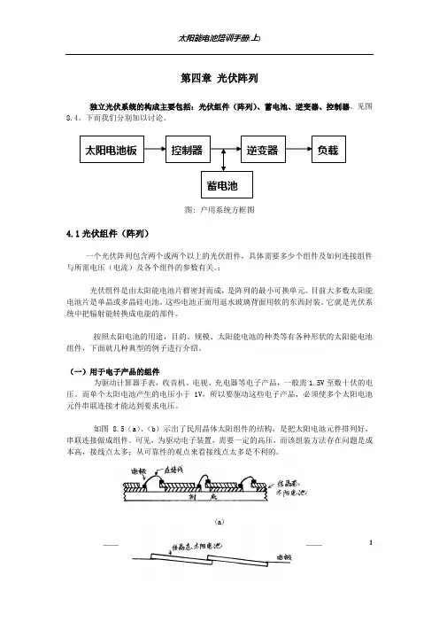 第四章 光伏阵列