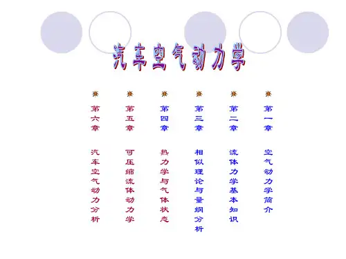汽车空气动力学简介1