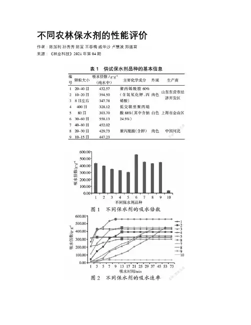 不同农林保水剂的性能评价
