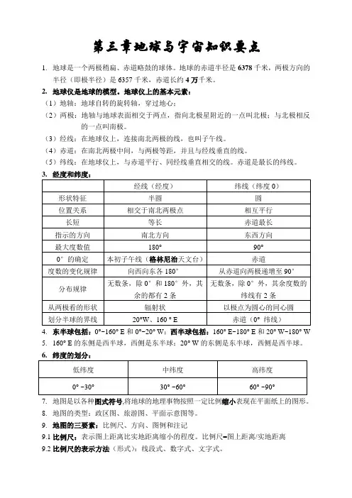 初中科学七年级上册第三章知识要点归纳