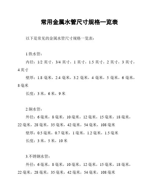 常用金属水管尺寸规格一览表