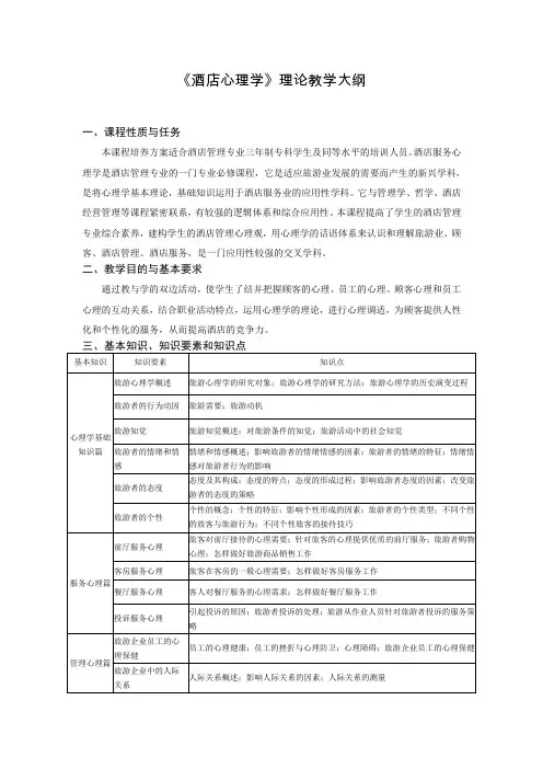 酒店心理学教学大纲