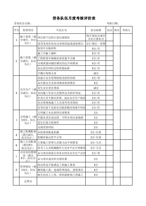 劳务队伍月度考核评价表