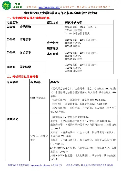 北京航空航天大学法学院内部资料黑不黑歧视外校生吗