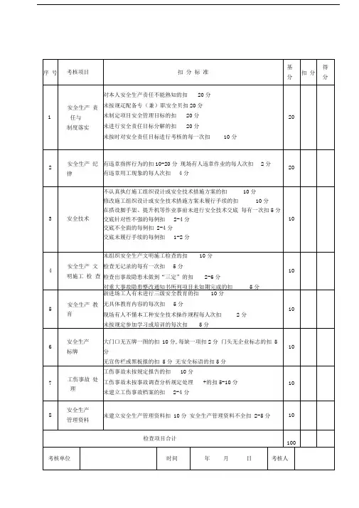 施工现场安全生产责任考核评分表