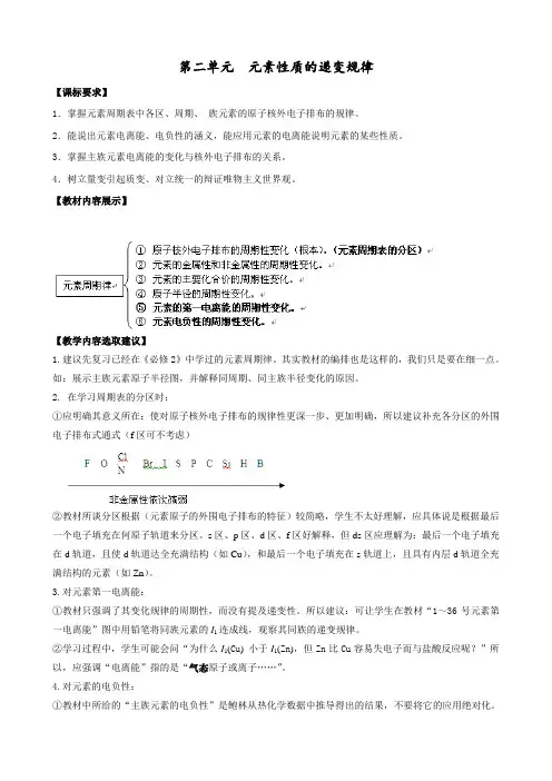 化学：2.2《元素性质的递变规律》教学案(苏教版选修3)
