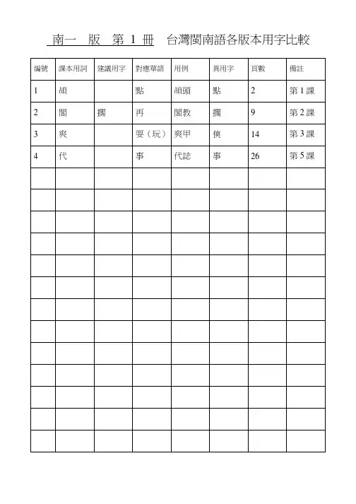 南一版第1册台湾闽南语各版本用字比较