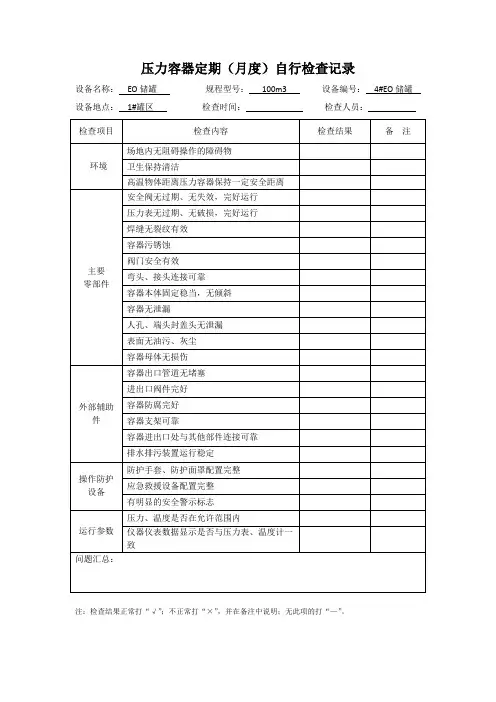 特种设备一台一档之压力容器定期月度自行检查记录