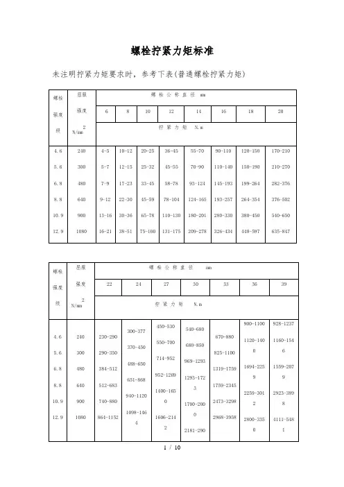 螺栓拧紧力矩标准_全