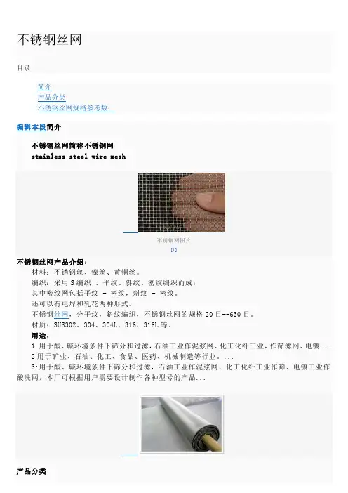 不锈钢丝网