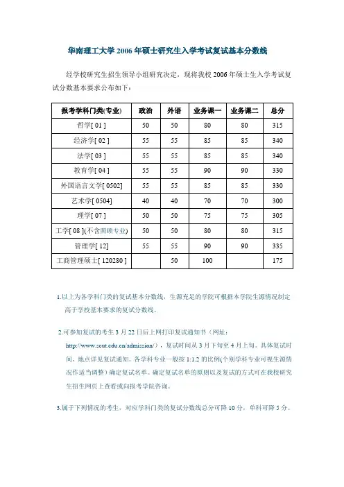 FreeKaoYan华南理工大学历年基本复试分数线