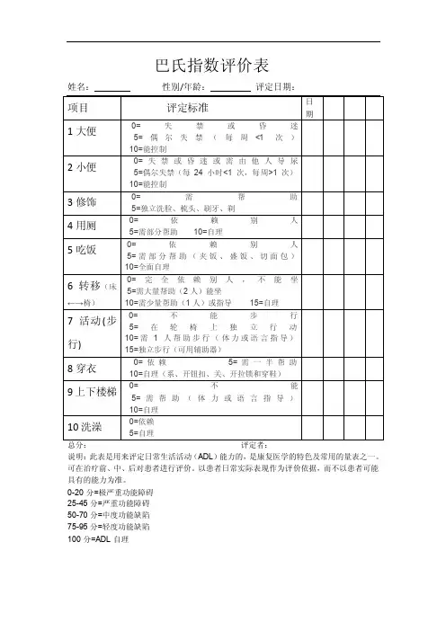 巴氏指数评价表