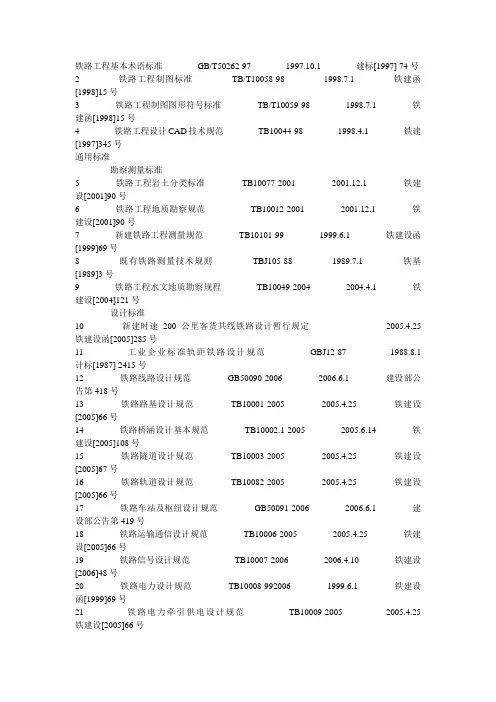 铁路规范目录