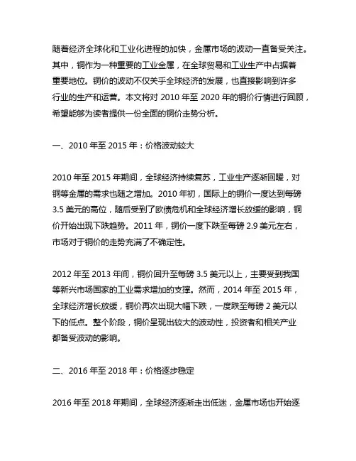 2010到2020年铜价行情回顾