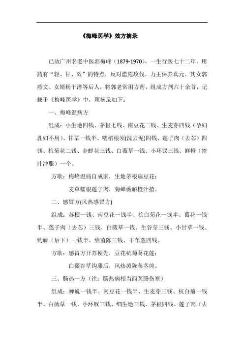 《梅峰医学》效方摘录.