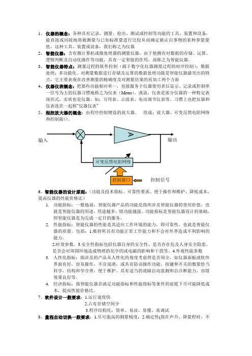 智能仪器