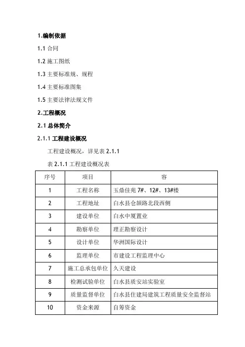 施工组织设计(2017版)