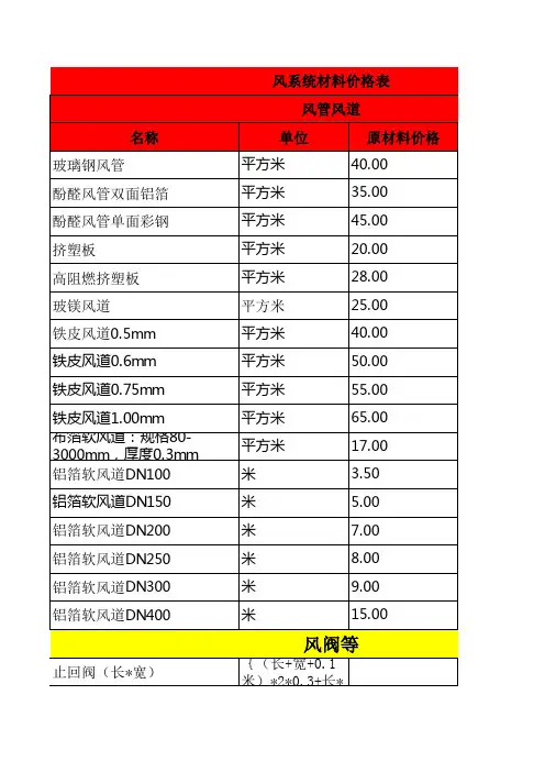 中央空调安装辅材价格清单