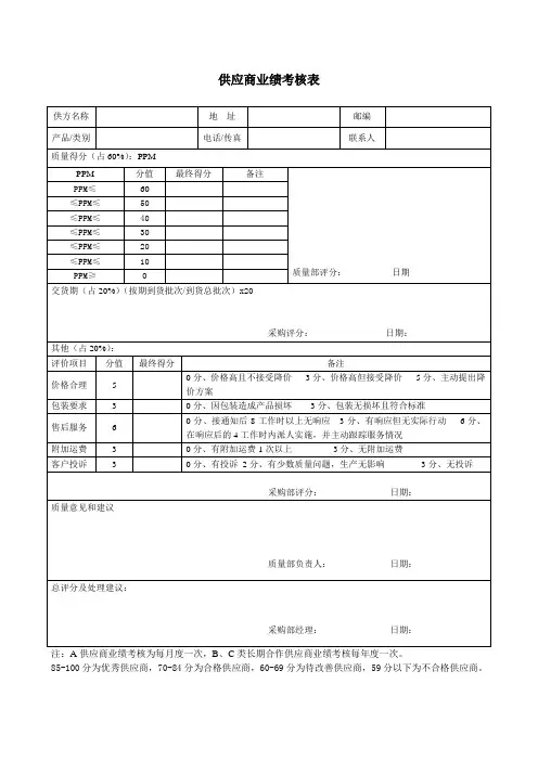 供应商业绩考核表