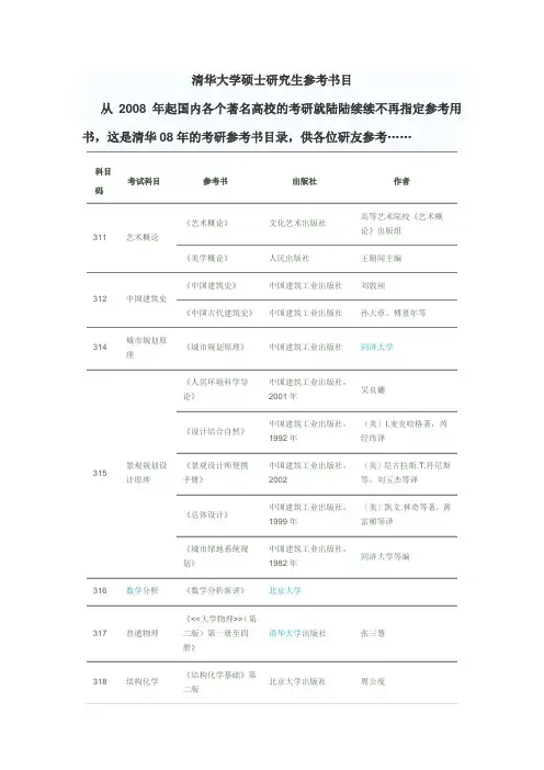 清华大学硕士研究生参考书目