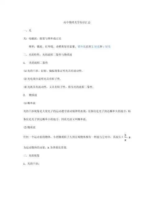高中物理光学