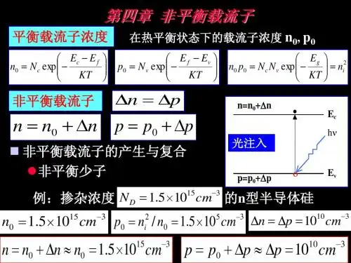 12-第五章-非平衡载流子
