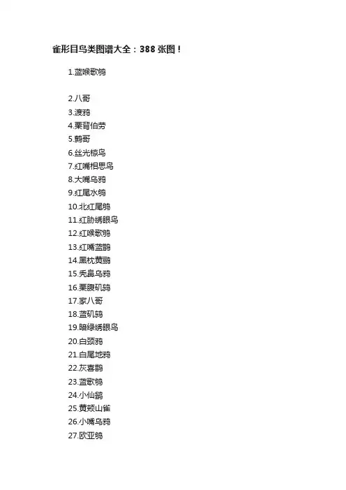 雀形目鸟类图谱大全：388张图！