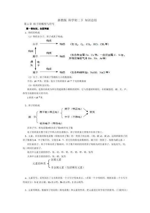 浙教版-八年级下科学-知识总结