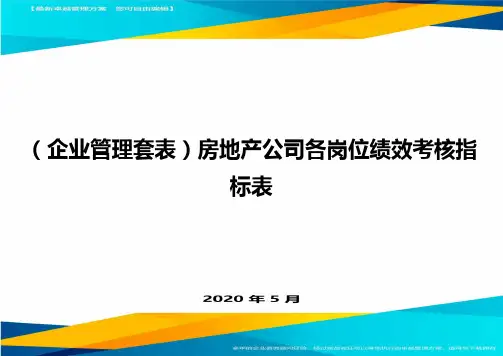 【企业管理套表房地产公司各岗位绩效考核指标表