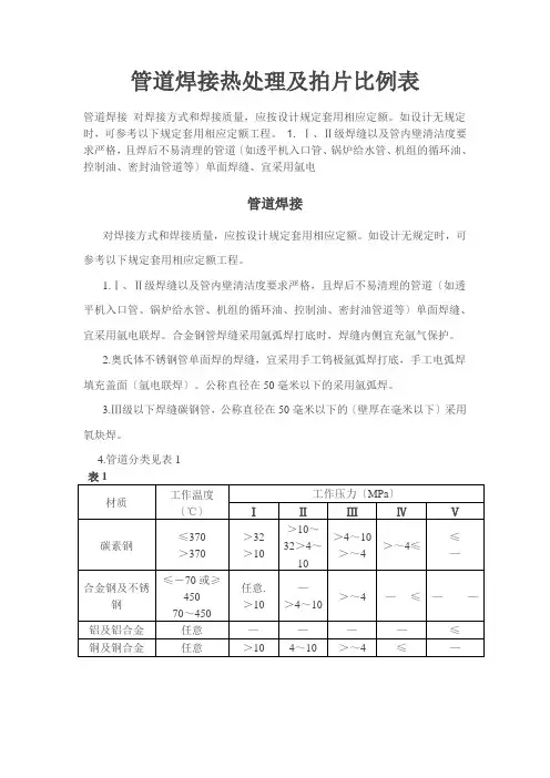 管道焊接热处理及拍片比例表