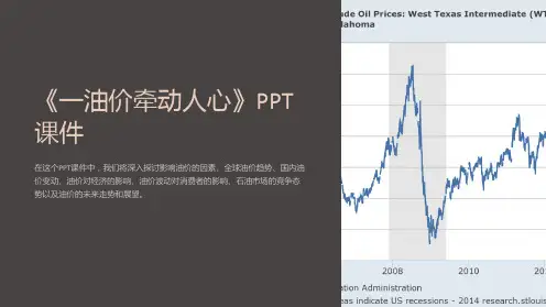 《一油价牵动人心》课件